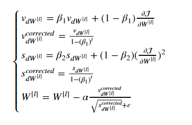 adam equation