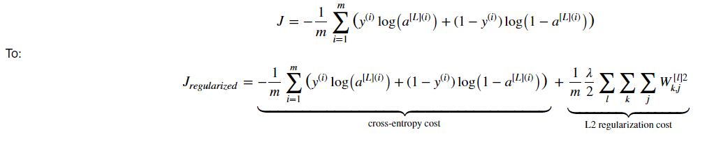 regularization formulas